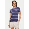 Jigsaw Blue Cotton Slub Stripe T-Shirt